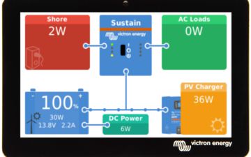 Victron Energy Inversores Hibridos conectados a la red electrica