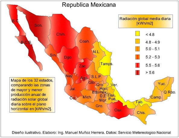 Mapa Mexico energía solar Suelosolar